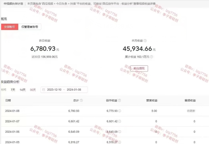 梅花实验室社群连怼玩法第七期，连怼玩法最新，改时长配合卡特效技术-夜影资源