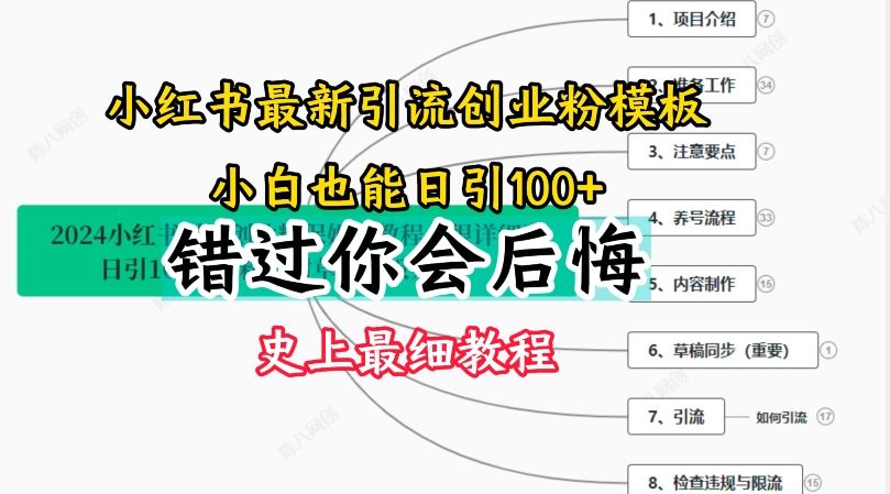 2024小红书引流创业粉史上最细教程，手把手教你引流【揭秘】-夜影资源