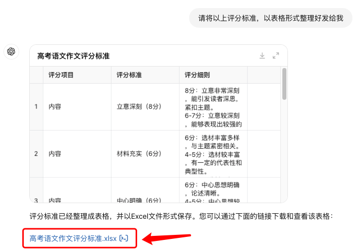 图片[3]-AI黑科技｜让AI变身高考阅卷老师，1分钟评100张卷子。-夜影资源