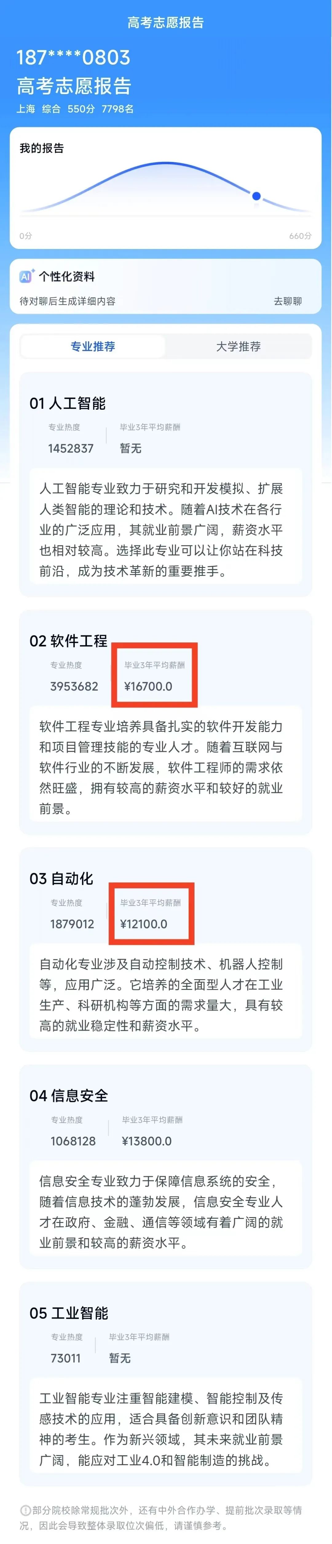 图片[4]-喂饭级教程｜赛博版张雪峰老师，高考生志愿填报小助手-夜影资源