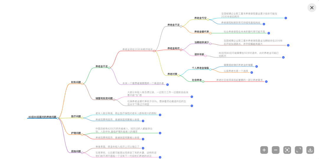图片[8]-当“流氓”有了文化——我要向360说声对不起，以前对你太大声了！-夜影资源