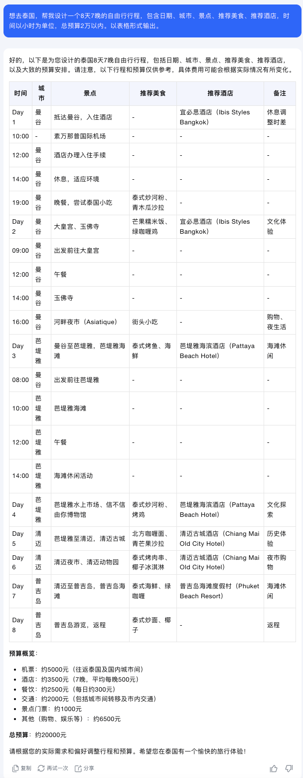 图片[9]-暑期跟着AI去旅行，帮你挑选小众旅行地！-夜影资源