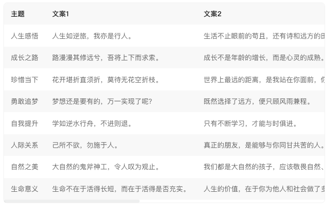 图片[5]-升级版！一小时做100个爆款短视频（附极致详细教程）-夜影资源