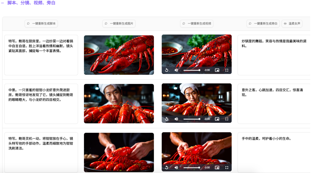 图片[15]-国内首个「文生电影」平台FilmAction强势上线，影视行业的寒冬来了……-夜影资源