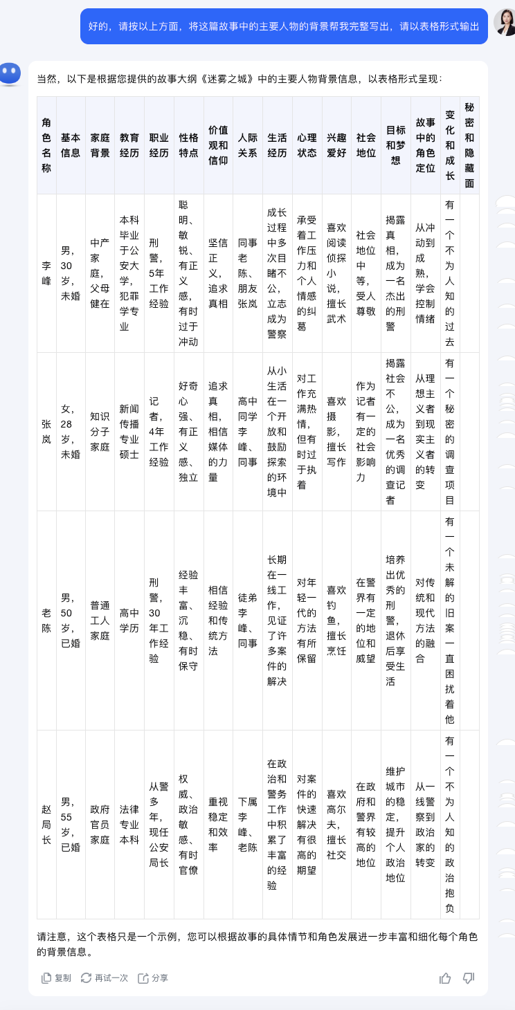 图片[7]-今天来聊聊，怎么用 AI 写长篇小说-夜影资源
