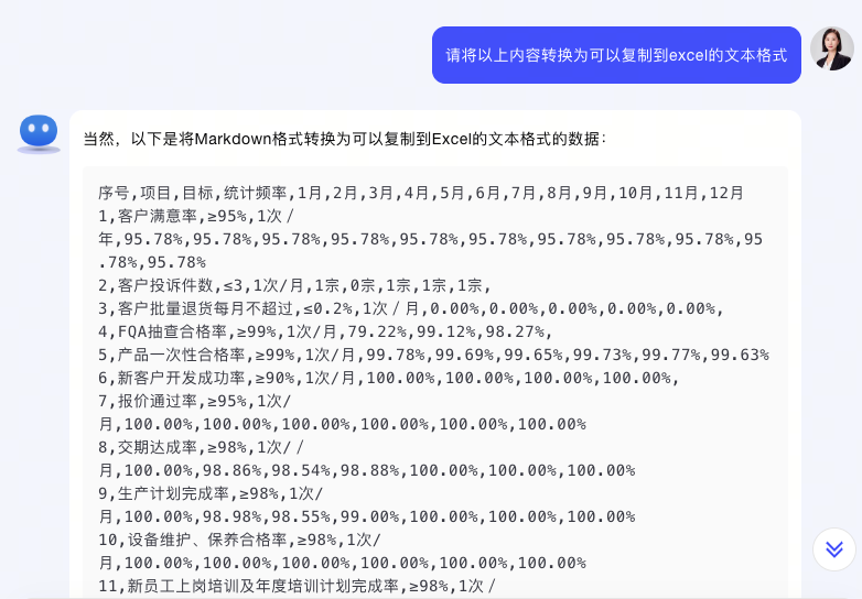图片[3]-打工人告别加班，用Kimi提取图片中的表格-夜影资源