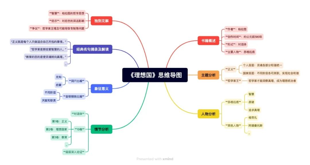 图片[4]-一年如何读完365本书？AI来帮你实现。-夜影资源
