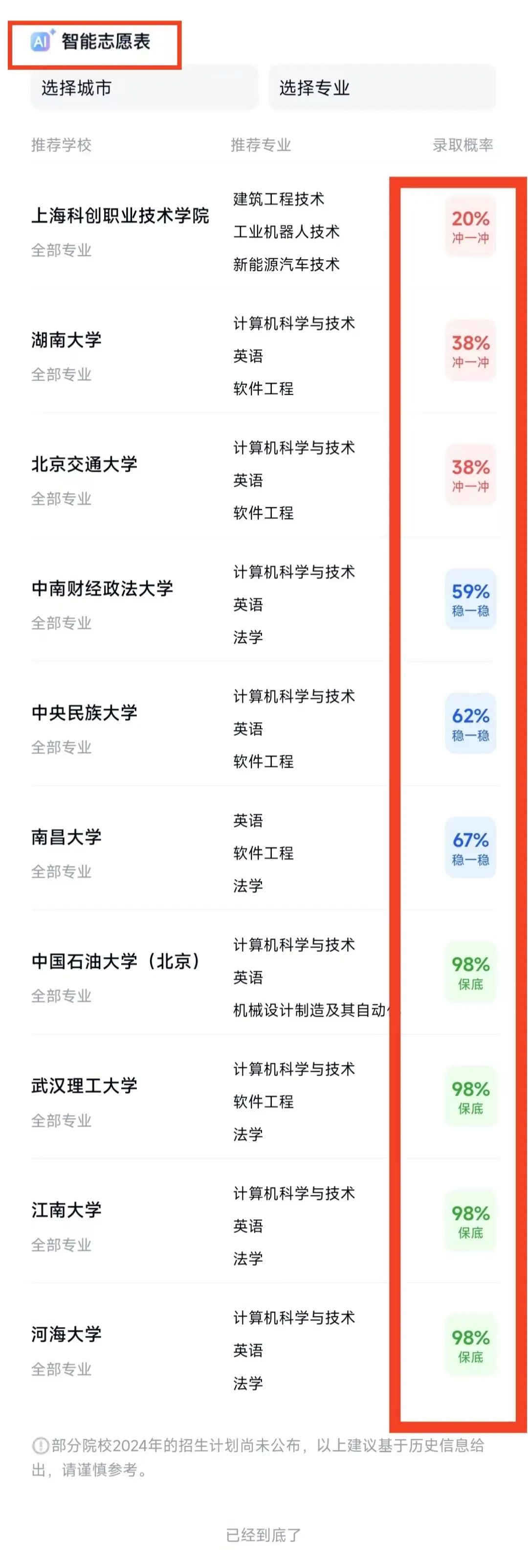 图片[5]-喂饭级教程｜赛博版张雪峰老师，高考生志愿填报小助手-夜影资源